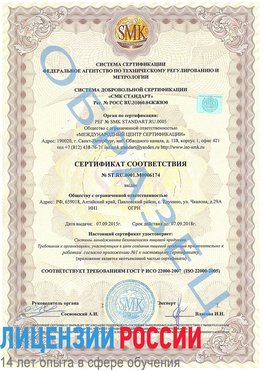 Образец сертификата соответствия Шумиха Сертификат ISO 22000